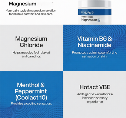 Soothing Magnesium Cream 120ml